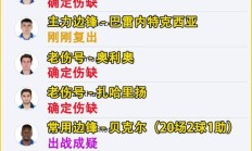 开云体育官方网站-皇家社会球员备战榜首之争，主教练力挺球员的简单介绍