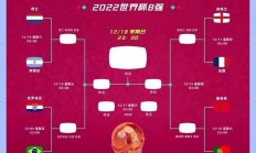 开云体育登录-葡萄牙队击败澳大利亚，晋级世界杯八强