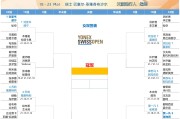 开云体育入口-瑞士力克对手携手晋级欧洲杯淘汰赛