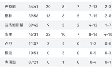 开云体育中国-勇士喜获复出消息，季后赛希的简单介绍