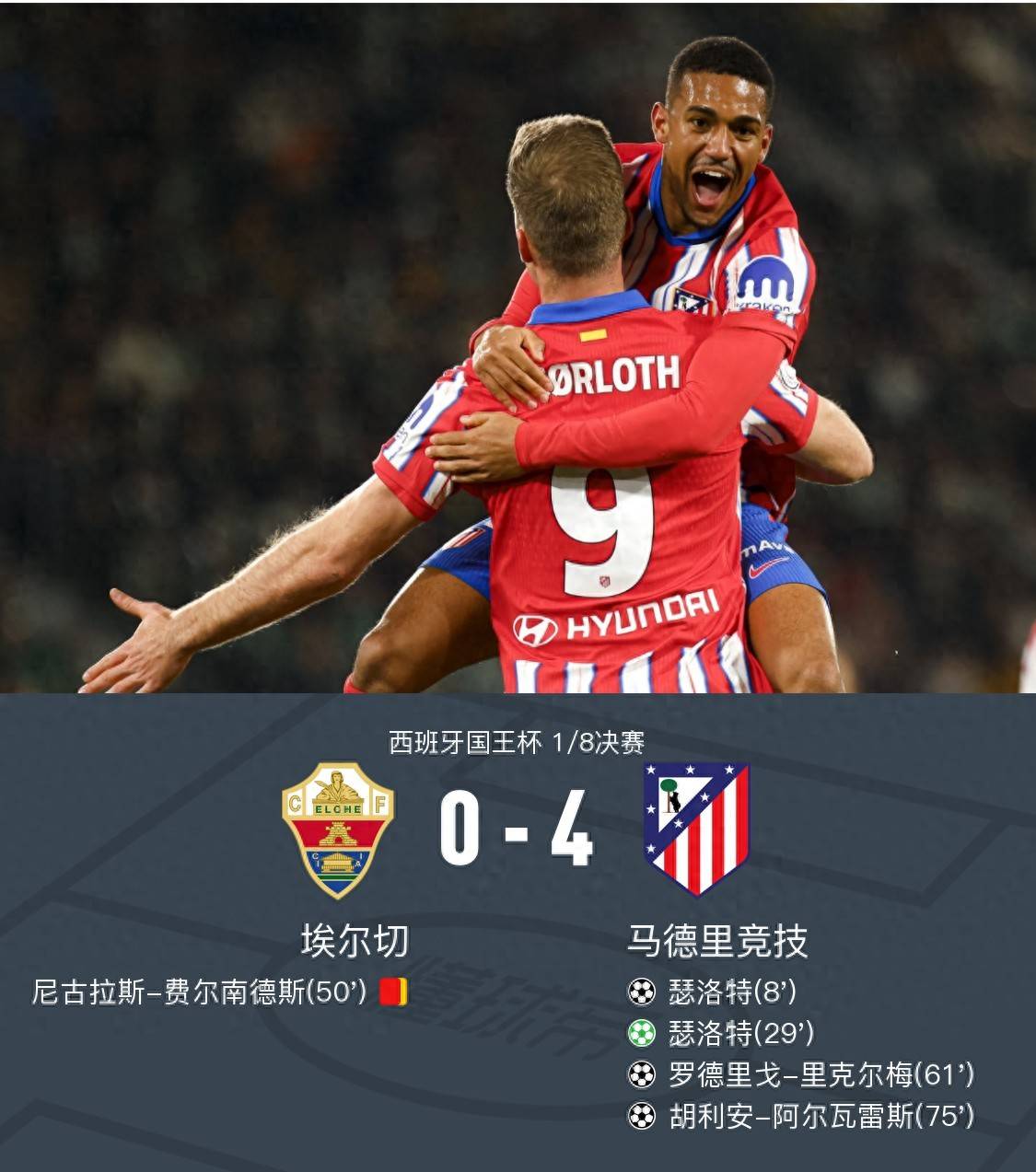 马尔默客场胜利，晋级形势锐不可挡