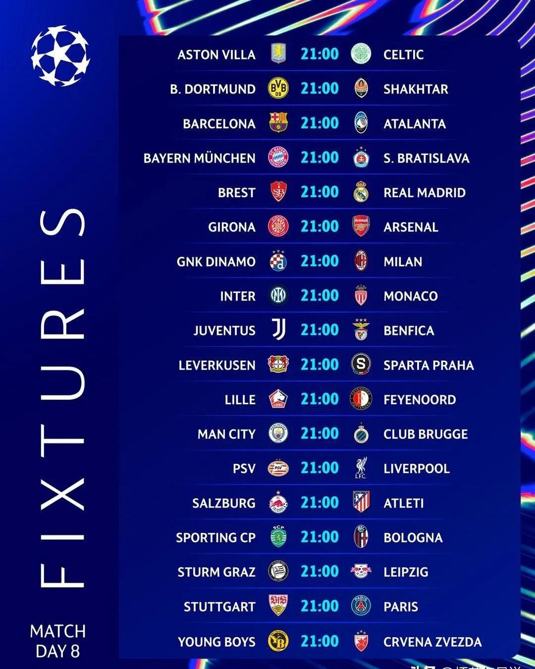 曼城主场大胜,稳固积分榜领先优势 曼城主场大胜,稳固积分榜领先优势