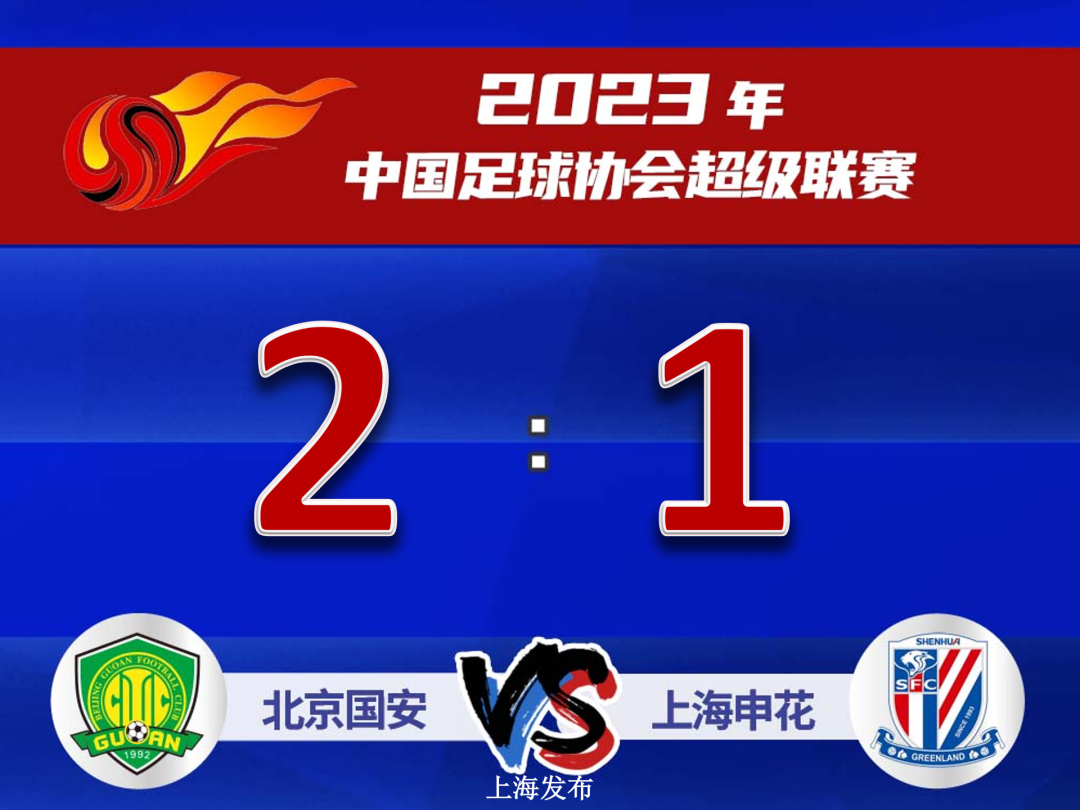 上海绿地申花客场大胜北京国安，提升排名